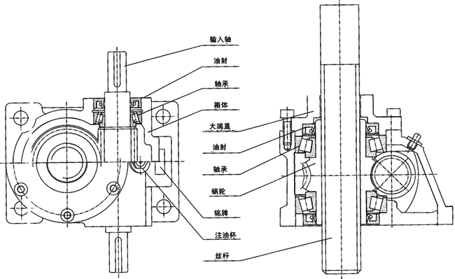 <b>螺旋絲桿升降機</b>